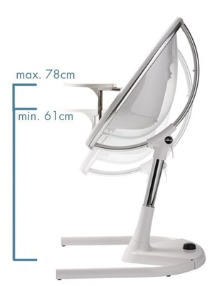 Sistem pneumatic de reglaj al inaltimii pe Mima Moon .